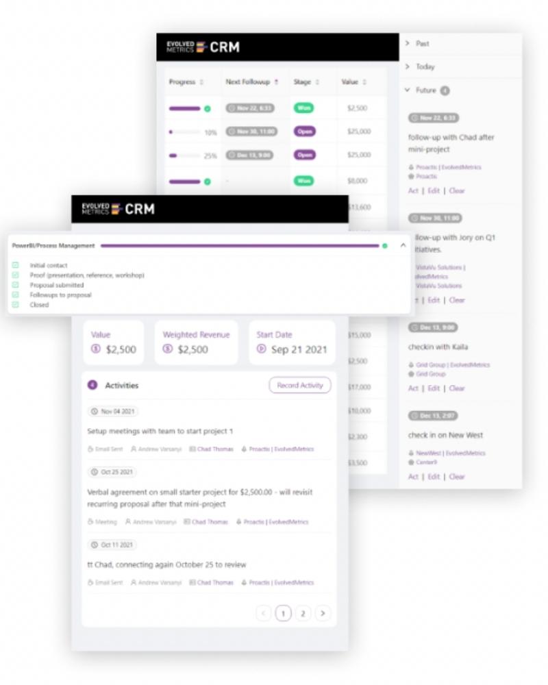 Evolved Metrics CRM