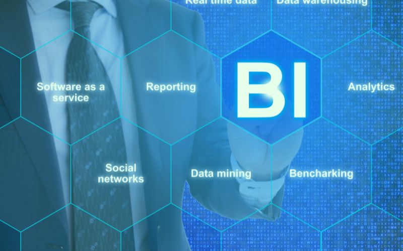 What is Business Intelligence - Evolved Metrics